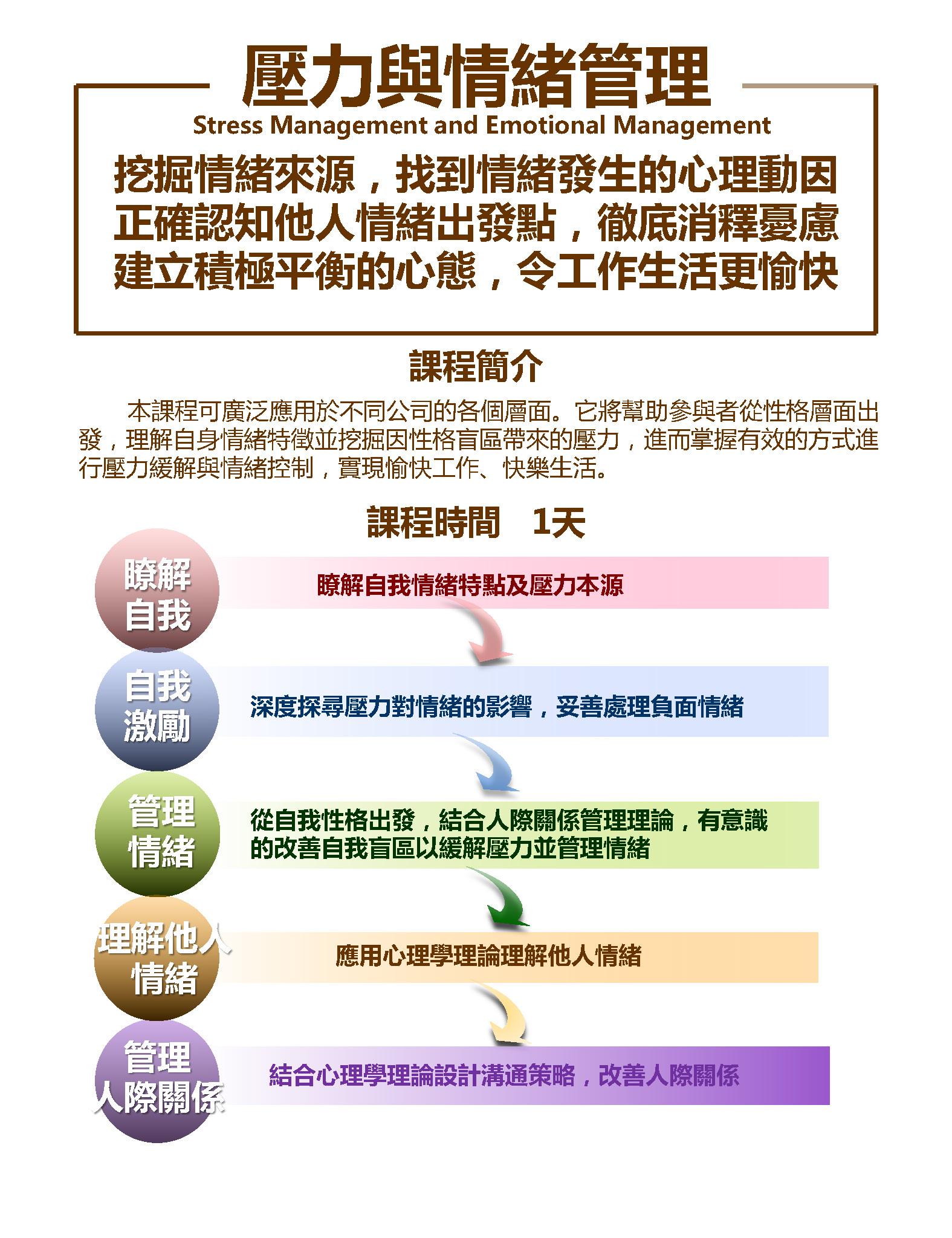Individual Effectiveness_附件9_Page_1