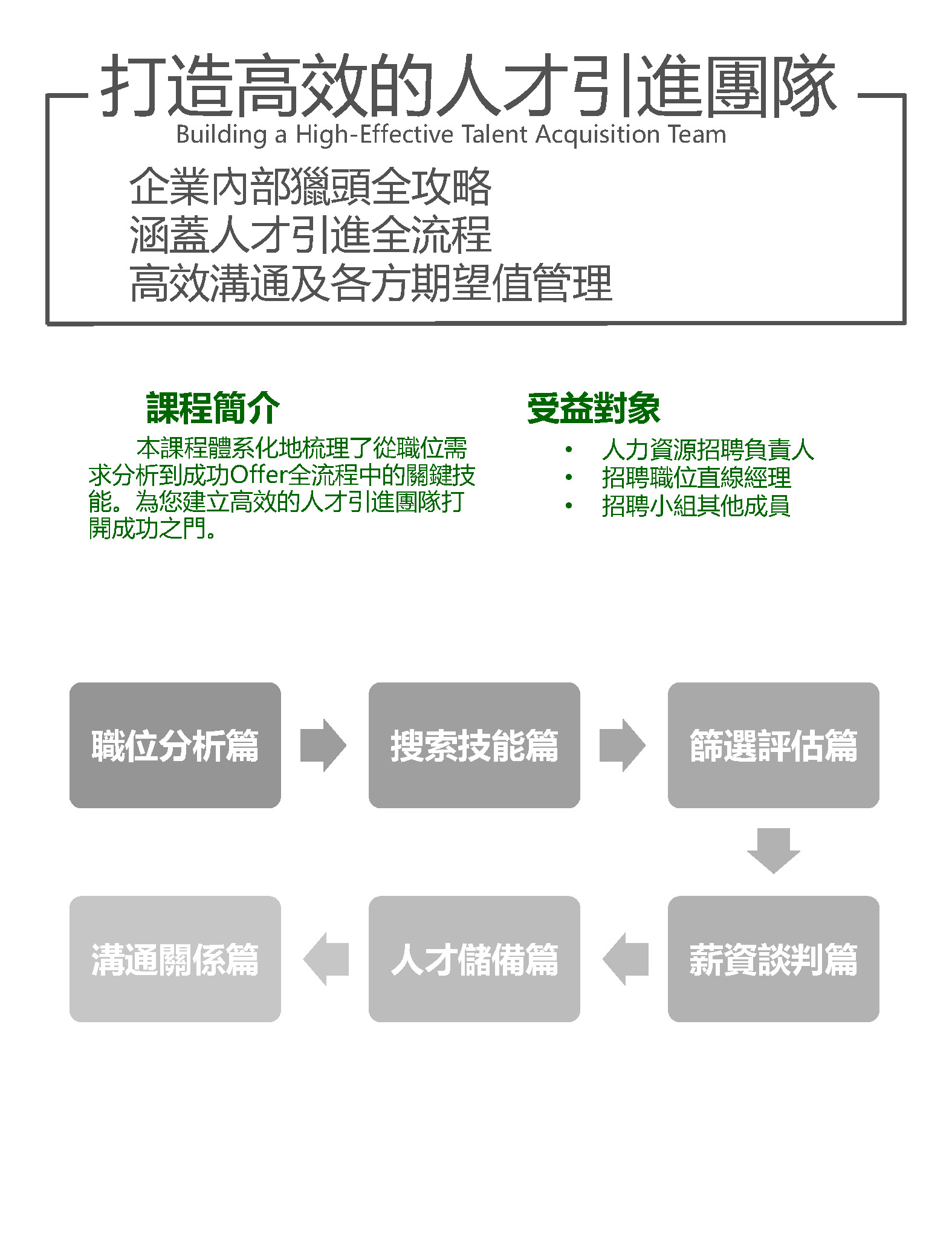 Corporate Effectiveness_附件10_Page_3